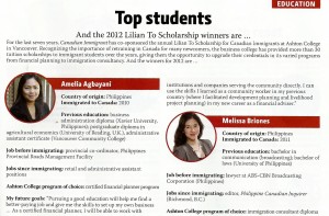 top students
